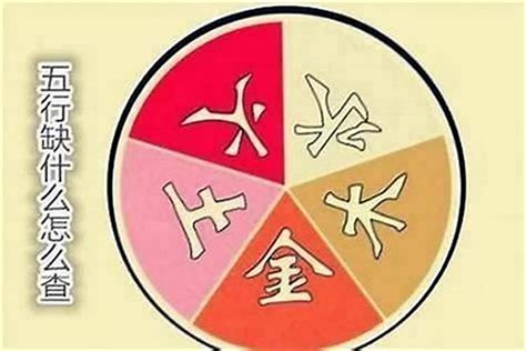 五行 缺金|五行缺金代表什麼？八字缺金命格與補救方法